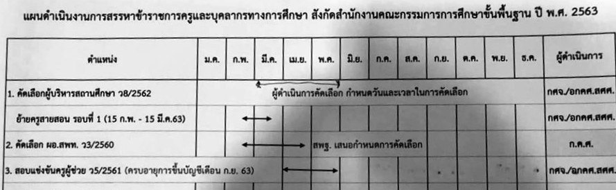 หนังสือดีๆ อ่านฟรี 2567 หนังสือพัฒนาตนเองที่ควรอ่าน