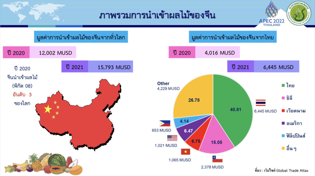 รีวิวสินค้า หนังสือวรรณกรรมจีน ปี 2024