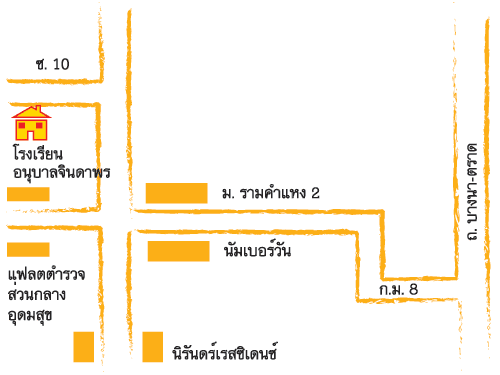 ทบทวนหนังสือ หนังสือ กาลครั้งหนึ่งถึงเธอ ปี 2024