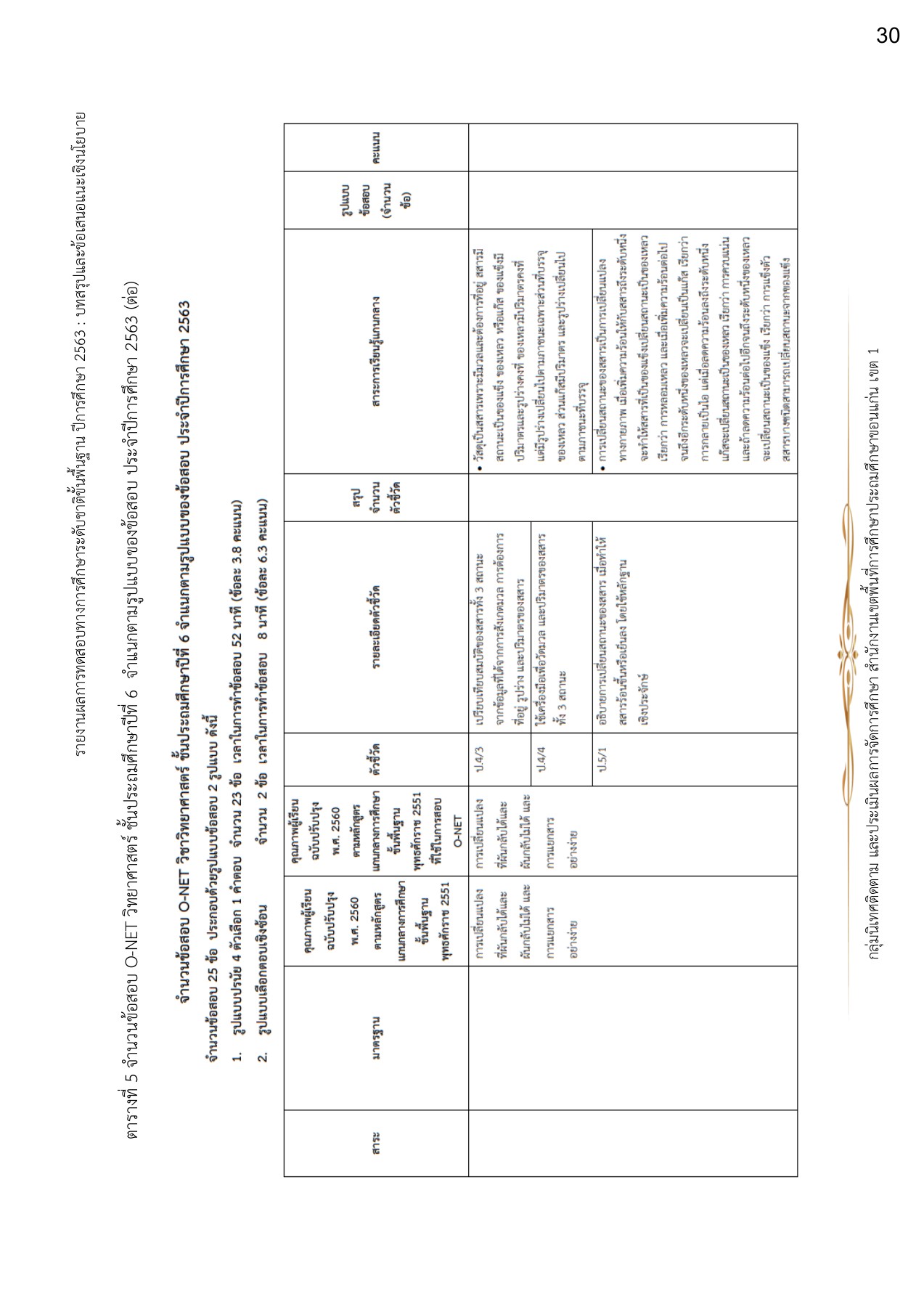 หนังสือ ดีต่อใจปี 2567 หนังสือบริหารธุรกิจ Pdf