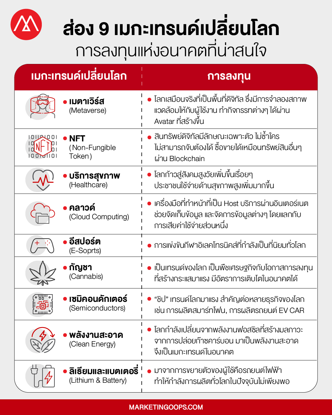 หนังสือบริหารธุรกิจที่ดีและน่าอ่านที่สุดประจำปี 2567