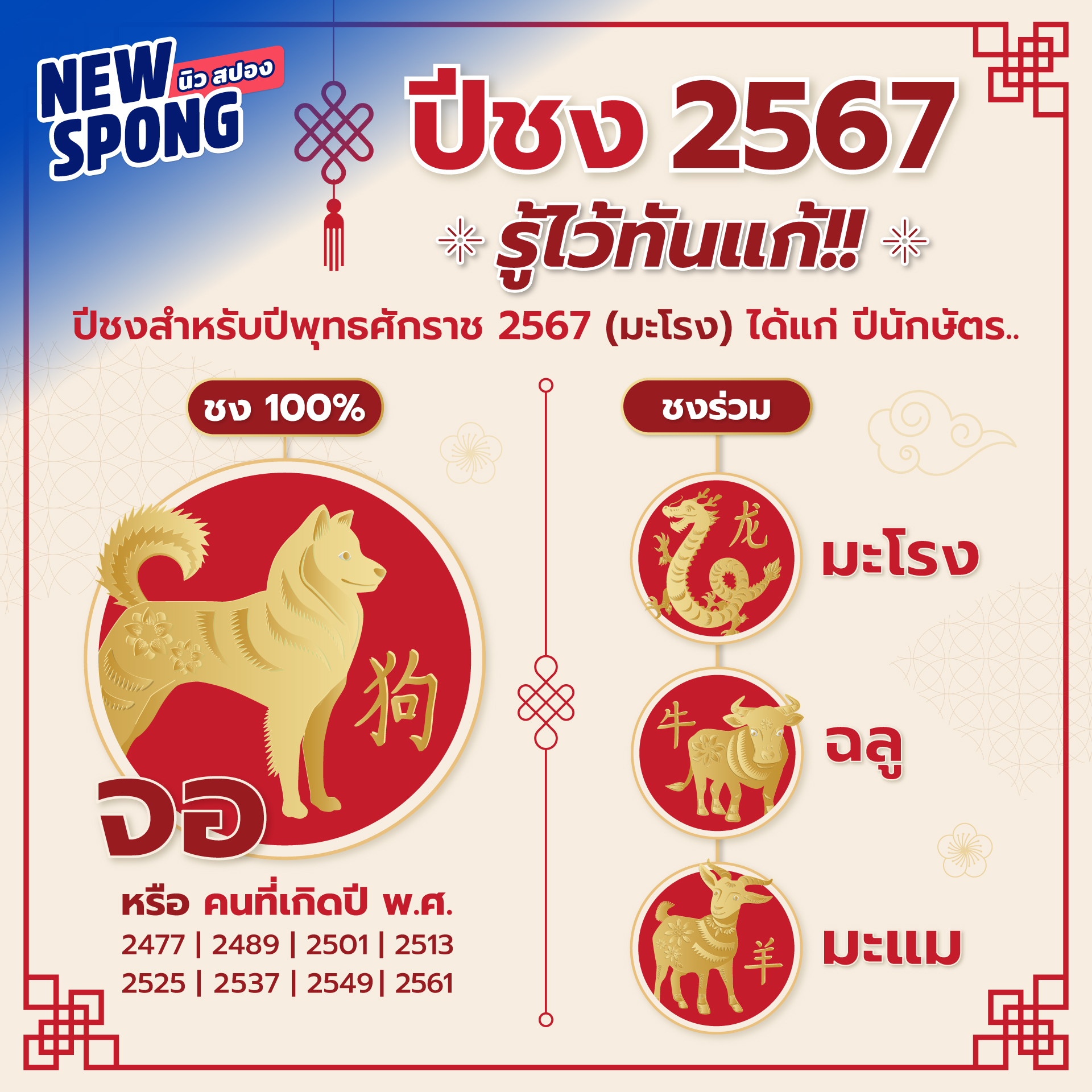 หนังสือดีๆ ปี 2567 เรื่อง การตลาด