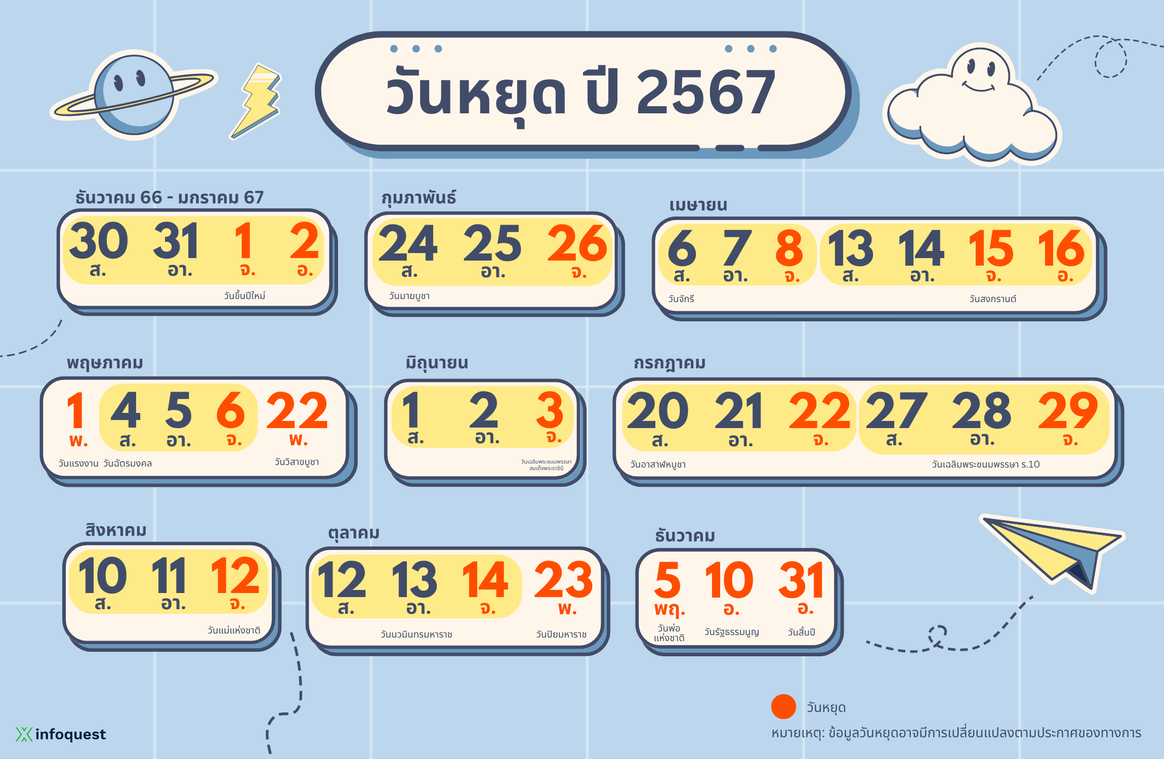 กระเป๋า มงคล วันหยุดมีนาคม 2567