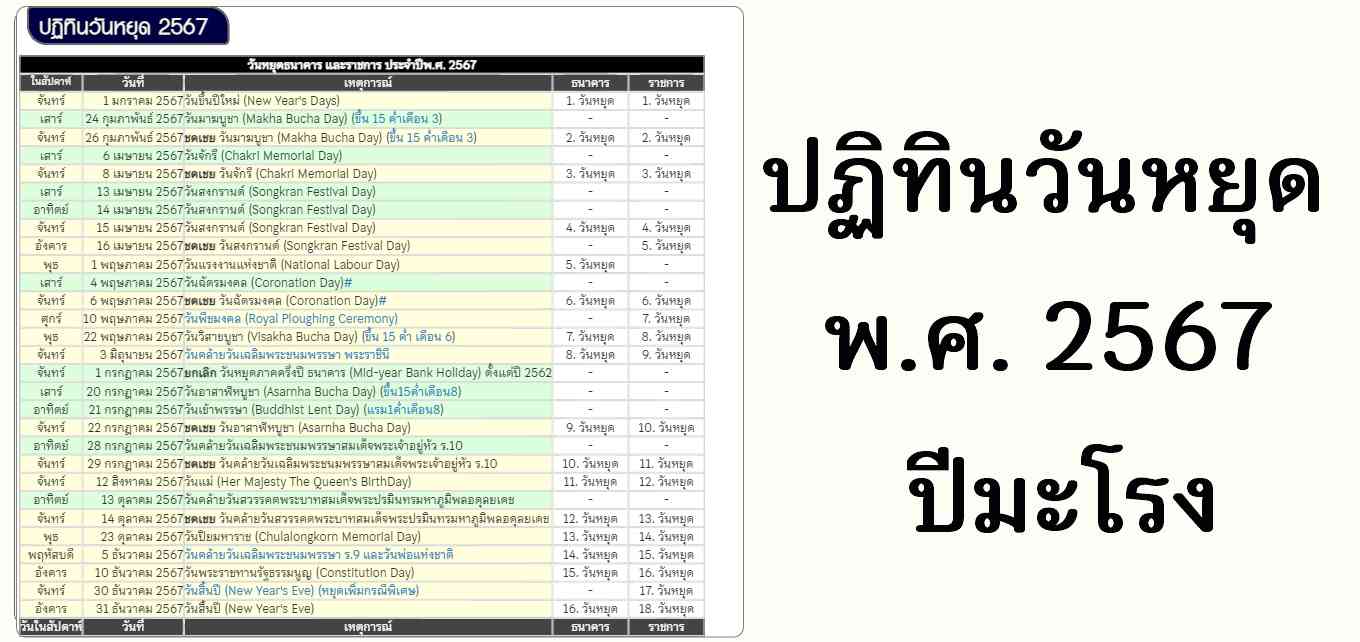 สีลดตามวันเกิด ปฏิทินมีนาคม พ.ศ.2567