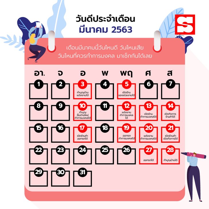 เปิดวันฤกษ์ดีสำหรับทำศัลยกรรม ปฏิทินเดือนมีนาคม 2567