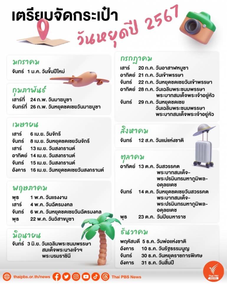 รวมฤกษ์เปิดร้าน มีนาคม 2567