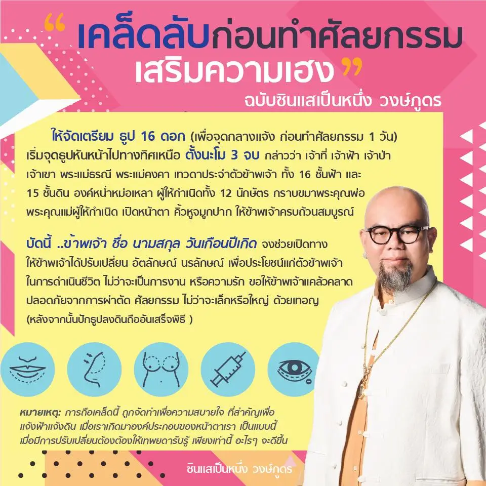 ฤกษ์ศัลยกรรมตามวันเกิด วันที่ดีสำหรับสิ่งนี้ในเดือนมีนาคม 2024