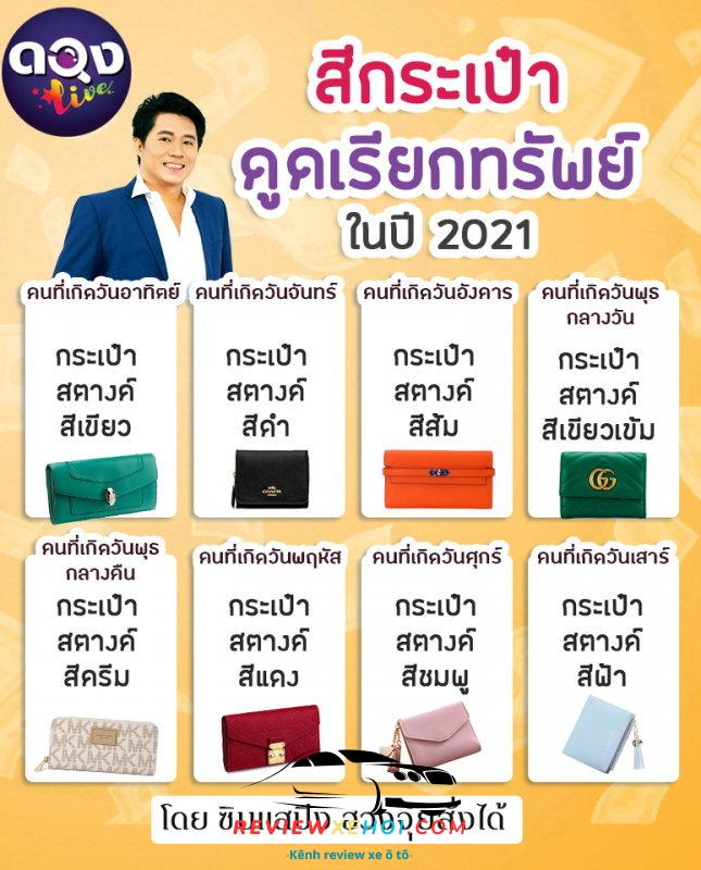 เคล็ดลับเปลี่ยนกระเป๋าสตางค์ใหม่และเลือกสีก และบันทึกย่อในเดือนมีนาคม พ.ศ. 2567