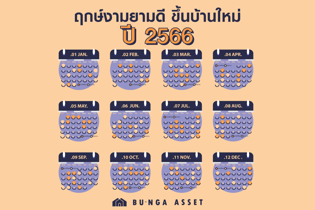 ย้ายเข้าบ้านใหม่ วันไหนดี ปฏิทิน มีนาคม 2567