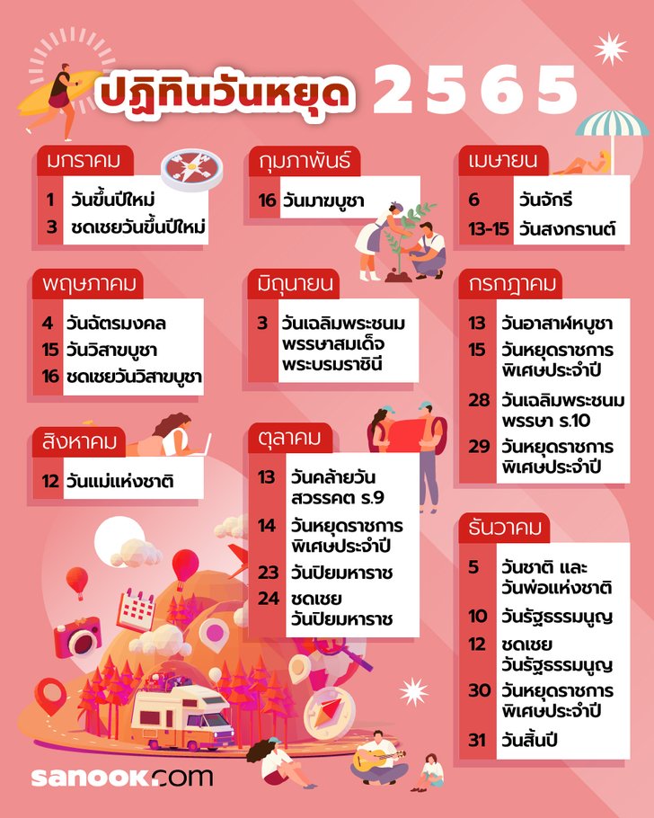 ดูฤกษ์ดีซื้อเสื้อตัวใหม่ ชั่วโมงแห่งความสุข มีนาคม 2024