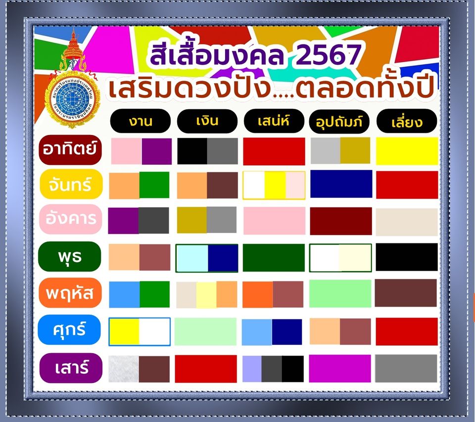 สีผมเสริมดวงประจำวันเกิดปี 2567 ทั้งสายเกาหลี ญี่ปุ่น