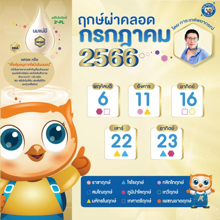 ฤกษ์คลอดกันยายน 2567 เสริมดวงด้านความงาม อ่อนเยาว์