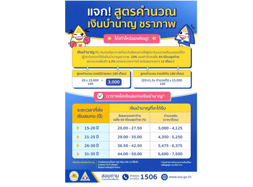 เช็ควันฤกษ์ดีที่จะคลอดบุตรสิงหาคม 2568 เสริมดวงด้านการสื่อสาร เจรจา