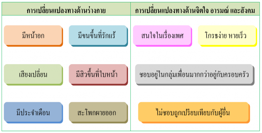 ฤกษ์ดีที่จะให้กำเนิดลูกสาวสิงหาคม 2568 เสริมดวงด้านความคิด สติปัญญา