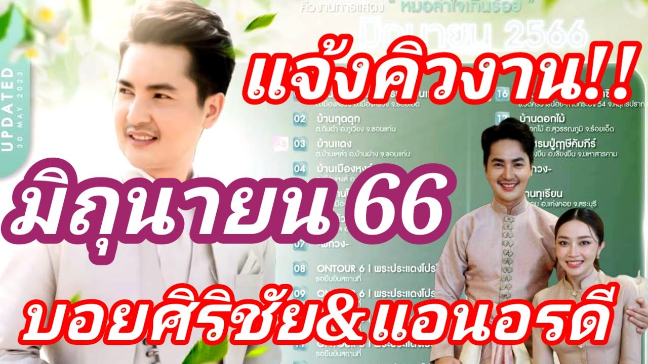 คลอดลูกวันไหนดีกุมภาพันธ์ 2568 ทำให้งานของคุณสะดวกยิ่งขึ้น