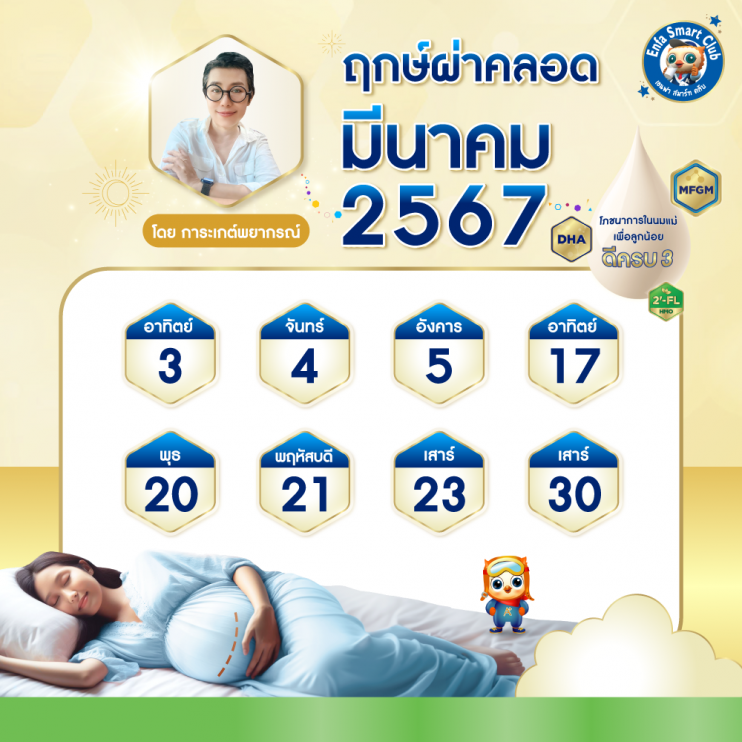 ฤกษ์ผ่าคลอดมงคลสิงหาคม 2567 เสริมดวงด้านความคิด สติปัญญา