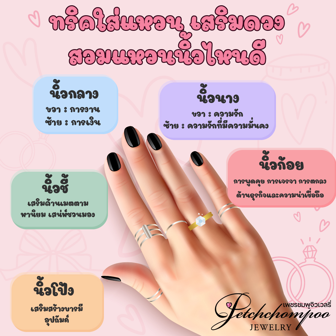 ผ่าคลอดวันไหนดีกรกฎาคม 2568 เสริมดวงสุขภาพ แข็งแรง