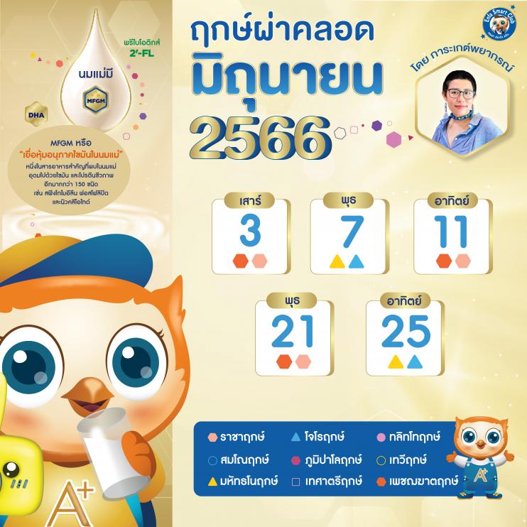 คลอดลูกวันไหนดีกันยายน 2568 เสริมดวงเพื่อน มิตรภาพ