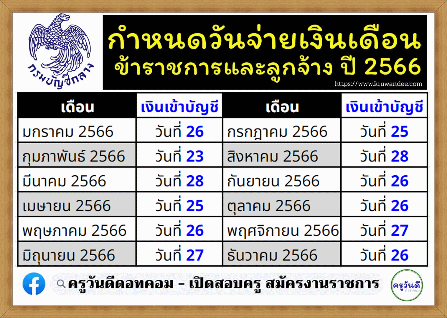 คลอดลูกวันไหนดีธันวาคม 2567 สำหรับท่านที่ราศีกุมภ์