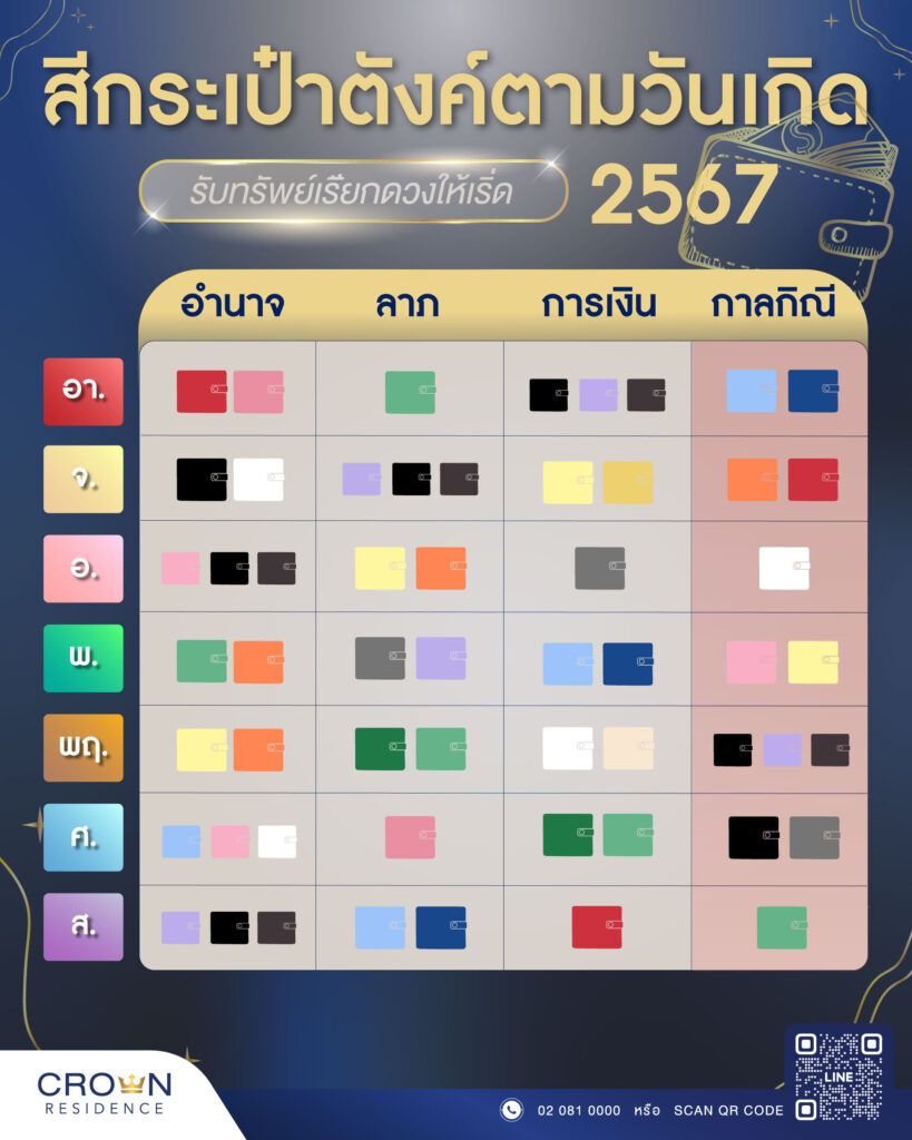 ฤกษ์คลอดบุตรเดือนธันวาคม 2567 ขจัดอุปสรรค ปัญหาคลี่คลาย