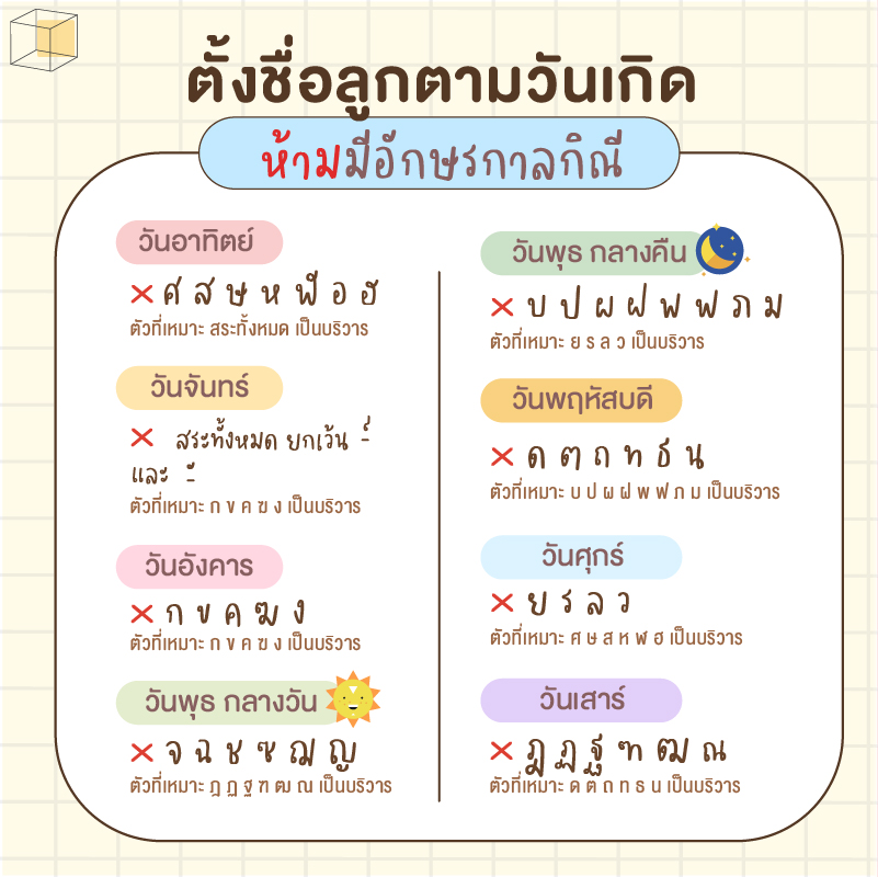 ฤกษ์ดีที่จะให้กำเนิดลูกสาวกันยายน 2567 เรียกทรัพย์ เพิ่มความร่ำรวย