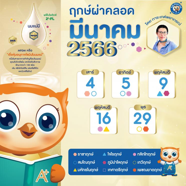 ฤกษ์ผ่าคลอดมงคลมิถุนายน 2567 โชคลาภตามฉบับสายมู