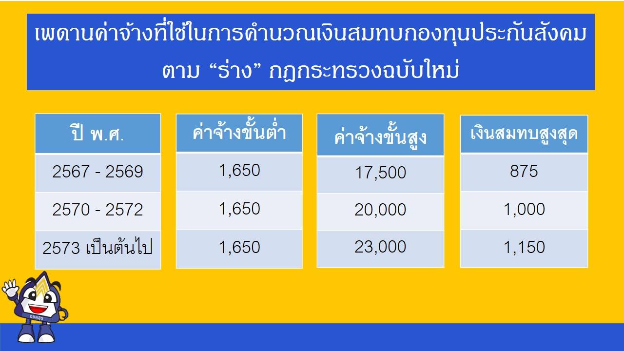 ฤกษ์คลอดบุตรเดือนกันยายน 2567 ดีทั้งเรื่องงานและเรื่องความรัก