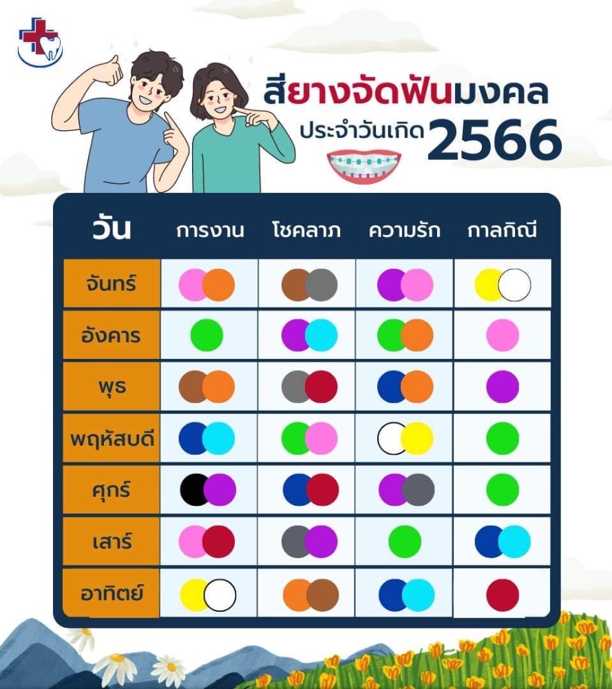 ฤกษ์คลอดดึงดูดทรัพย์พฤศจิกายน 2567 เสริมดวงการเงินของคุณในเดือนนี้