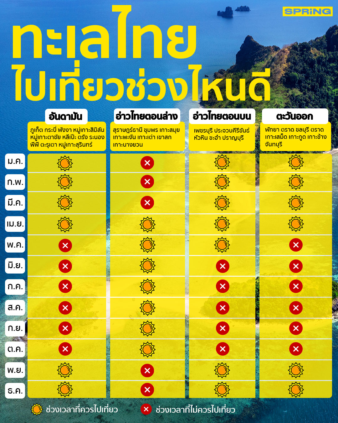 ผ่าคลอดวันไหนดีพฤศจิกายน 2568 เสริมดวงครอบครัว