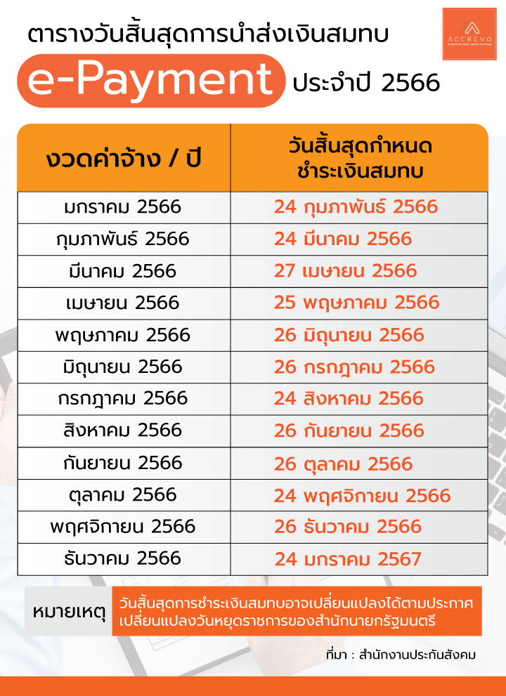 คลอดวันไหนดีที่สุดตุลาคม 2567 ช่วยเพิ่มโชคลาภในการงาน