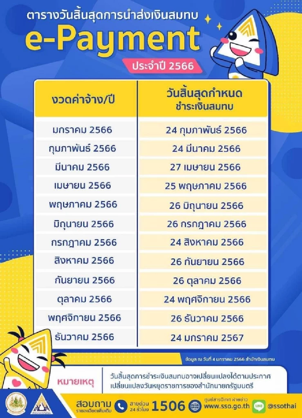 ผ่าคลอดวันไหนดีกันยายน 2567 วันไหนดีตามวันเดือนปีเกิด