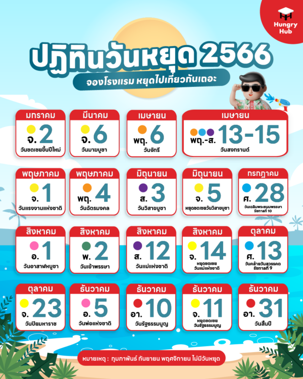 ผ่าคลอดวันไหนดีมิถุนายน 2567 กรุณาตรวจสอบและบันทึกทันที