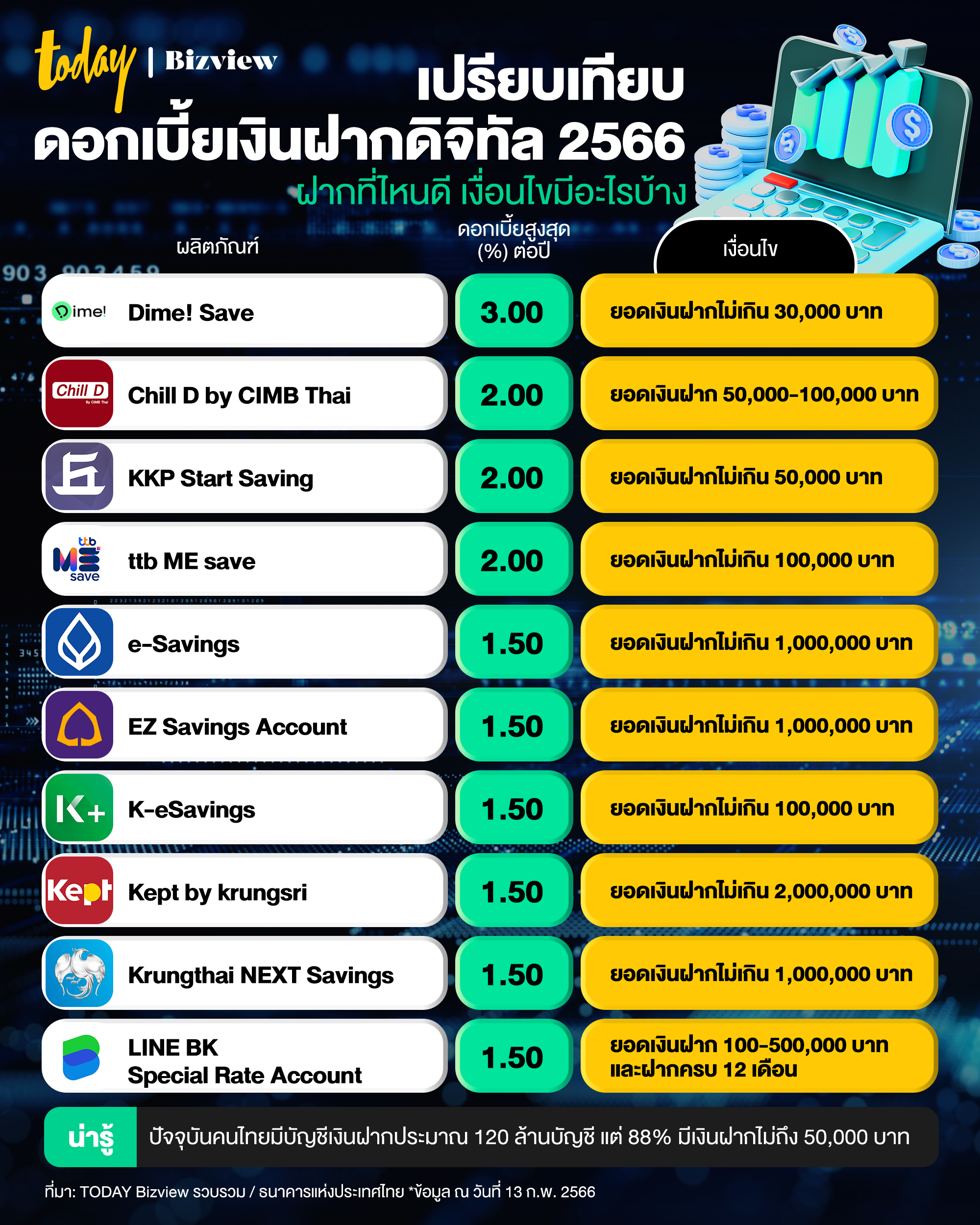 ผ่าคลอดวันไหนดีมิถุนายน 2567 ดึงดูดโชคลาภเงินทองมาสู่คุณ