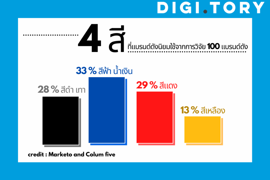 ฤกษ์ผ่าคลอดธันวาคม 2568 ช่วยเพิ่มเสน่ห์ ดึงดูดใจ น่าหลงใหล