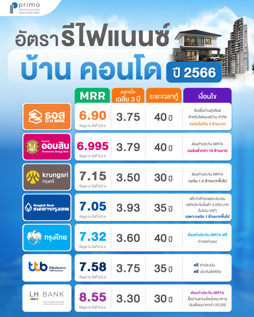 คลอดลูกวันไหนดีพฤศจิกายน 2567 ช่วงเวลาที่ดีช่วยเพิ่มโชคลาภ