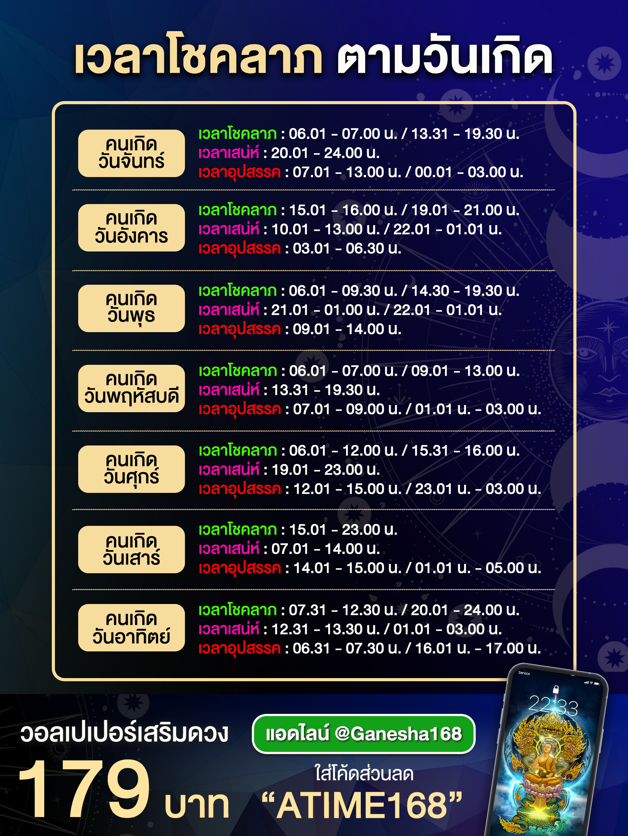 เช็ควันฤกษ์ดีที่จะคลอดบุตรพฤษภาคม 2568 ช่วงเวลาที่ดีนำมาซึ่งโชคลาภ