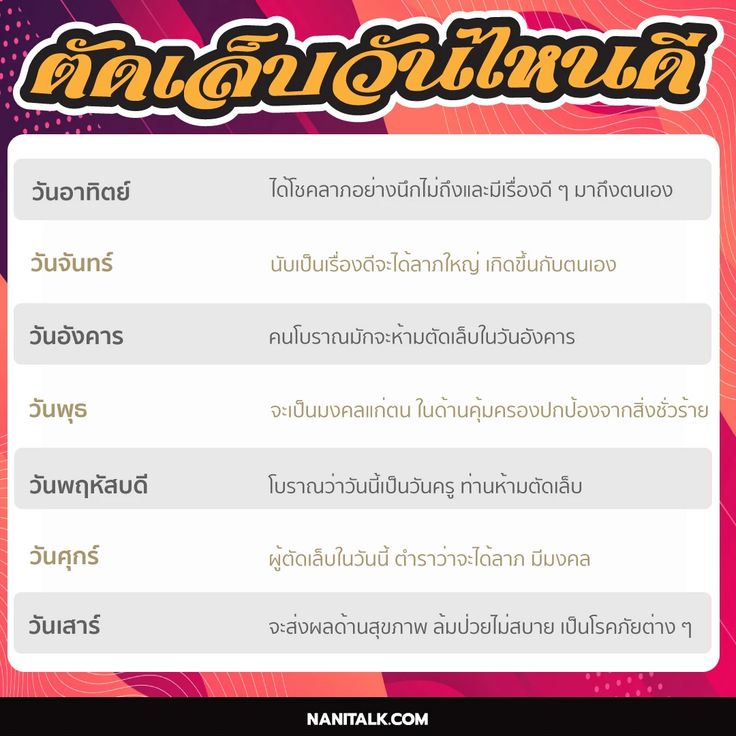 ตัดผมวันไหนดี ตัดเล็บวันไหนดีตุลาคม 2568 เสริมดวงโชคลาภ วาสนา