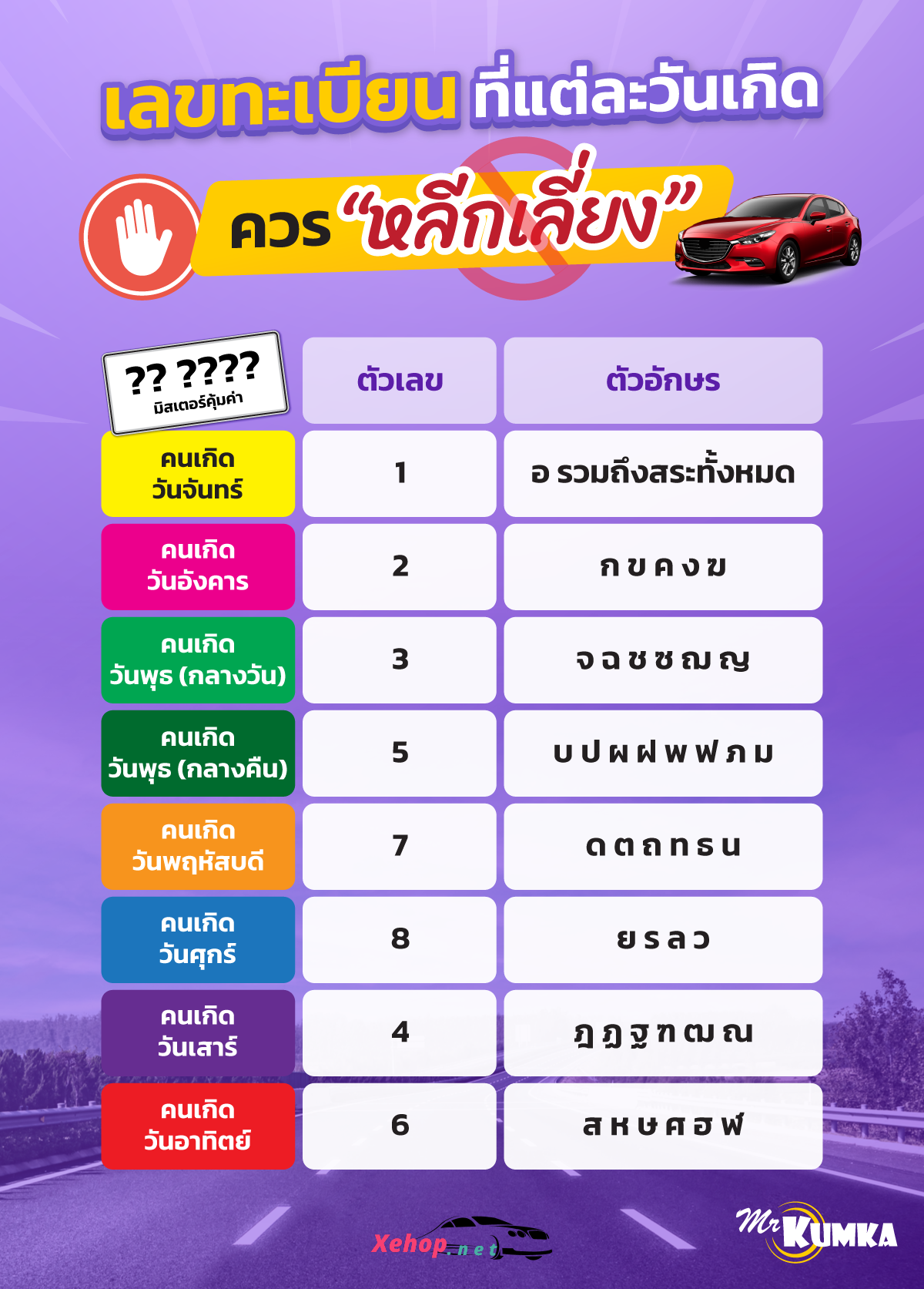 รวมฤกษ์ดีวันแต่งงานสิงหาคม 2567 ตามวันเดือนปีเกิด