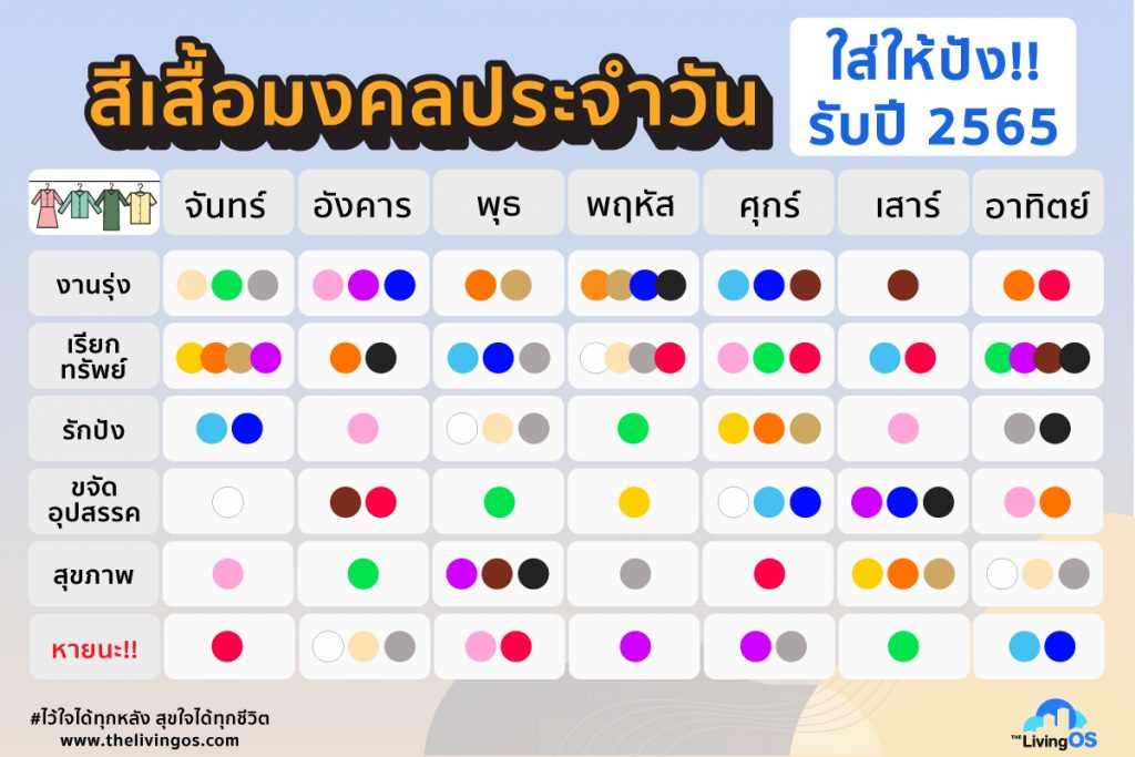 ฤกษ์จัดงานแต่งงานกันยายน 2567 สำหรับคนเกิดวันอังคาร