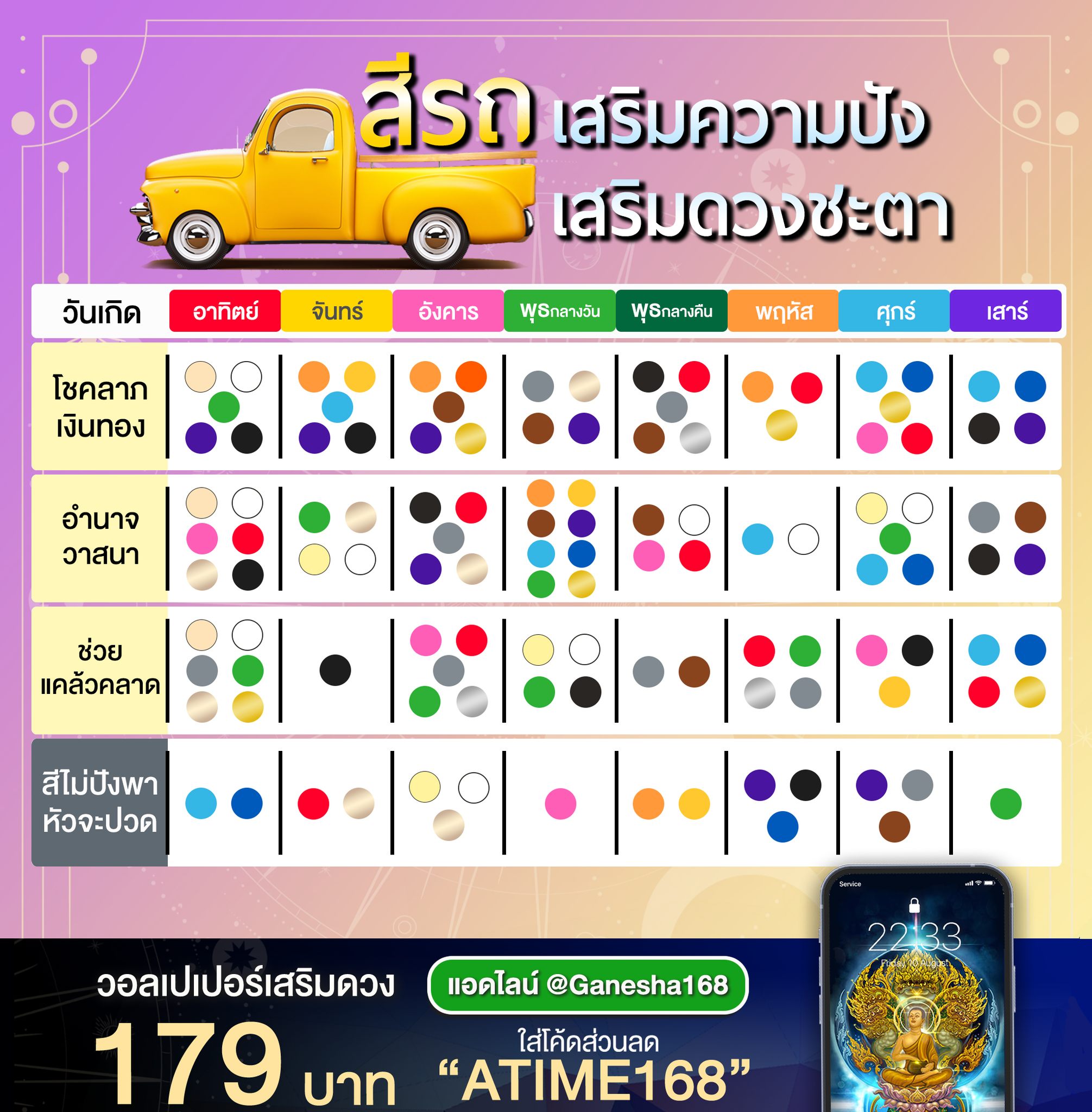 ดูฤกษ์จดทะเบียนสมรสมกราคม 2568 โชคลาภตามฉบับสายมู