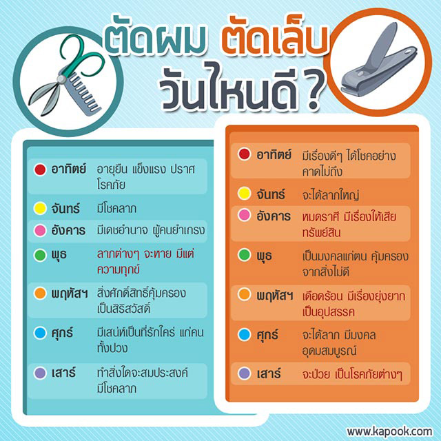 ตัดเล็บวันไหนดีสิงหาคม 2568 วันไหนดีช่วยเพิ่มโชคลาภ